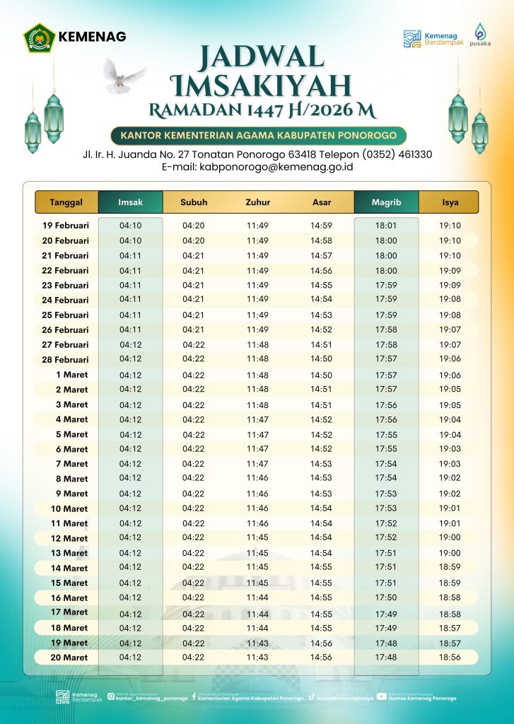 Jadwal Imsakiyah Ramadan 1447H Resmi Kemenag Kab. Ponorogo
