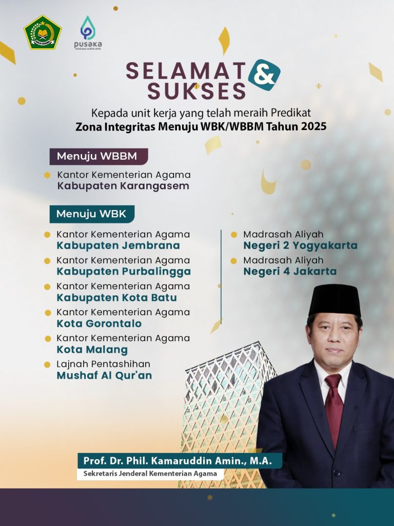 Ucapan Selamat dan Sukses atas Raihan Predikat Zona Integritas Menuju WBK/WBBM Tahun 2025