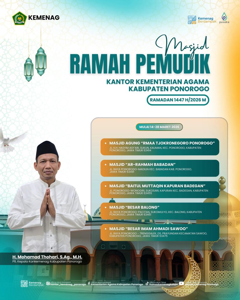 Informasi Mudik Ramadan 1447 H