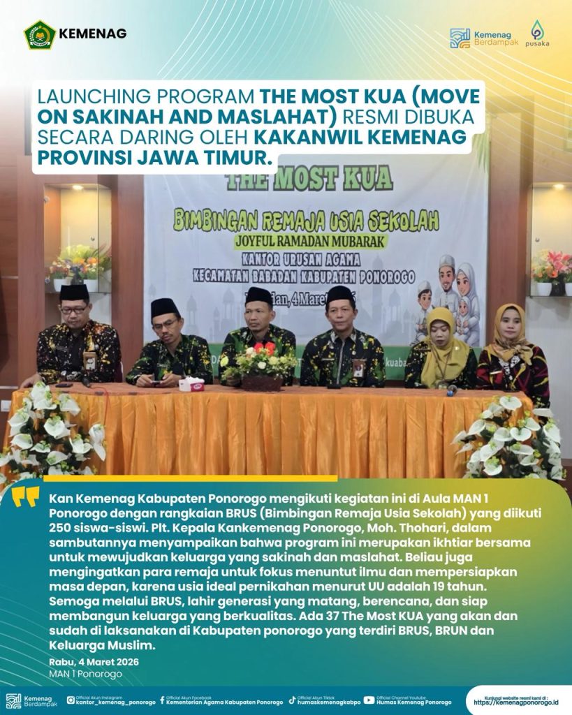 Launching Program The Most KUA, Kemenag Ponorogo Gelar BRUS di MAN 1