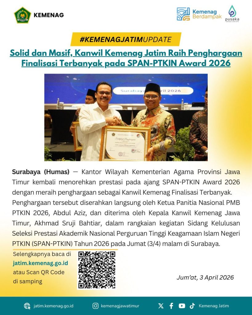 Kanwil Kemenag Jatim berhasil meraih penghargaan sebagai Kanwil Kemenag dengan Finalisasi Terbanyak